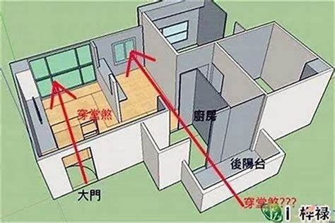 三門通風水化解|如何化解三門通格局的煞氣